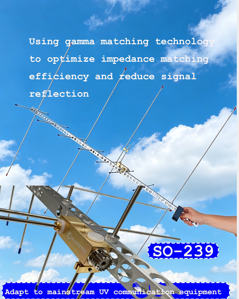 HamGeek U7V4-P 145-435MHz Portable UHF VHF Dual-Band Satellite Yagi Antenna for Ham Radio