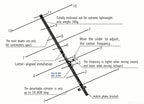 HamGeek U7V4-P 145-435MHz Portable UHF VHF Dual-Band Satellite Yagi Antenna for Ham Radio