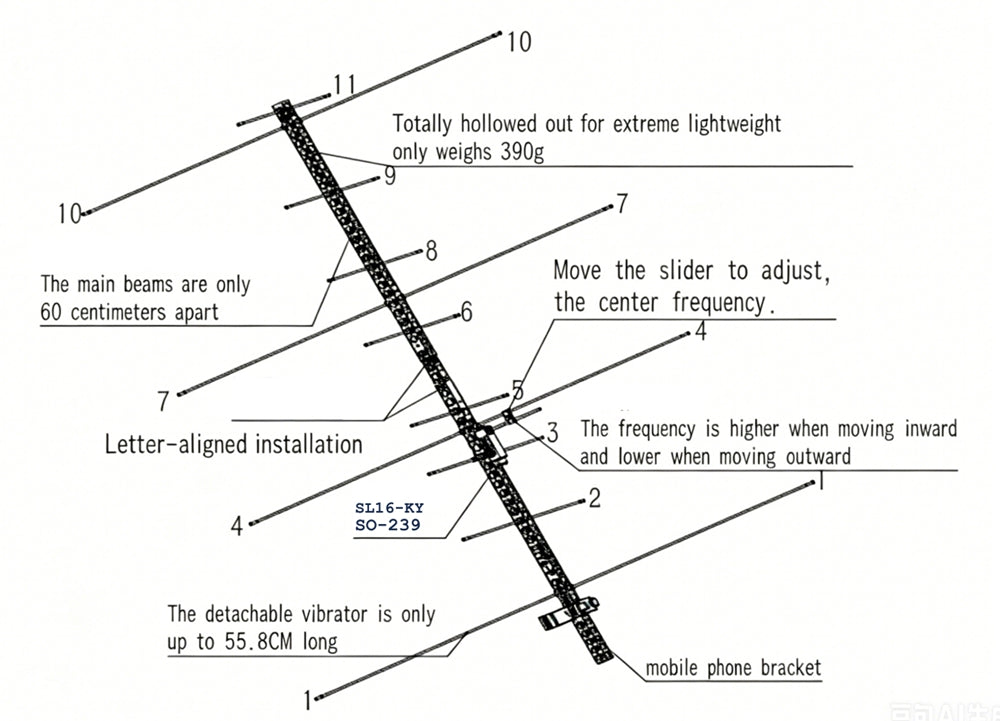 HamGeek U7V4-P 145-435MHz Portable UHF VHF Dual-Band Satellite Yagi Antenna for Ham Radio