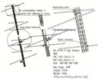 HamGeek U7V4-P 145-435MHz Portable UHF VHF Dual-Band Satellite Yagi Antenna for Ham Radio