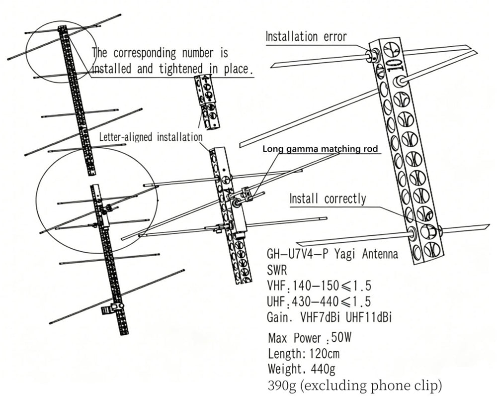 HamGeek U7V4-P 145-435MHz Portable UHF VHF Dual-Band Satellite Yagi Antenna for Ham Radio