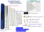 HamGeek U7V4-P 145-435MHz Portable UHF VHF Dual-Band Satellite Yagi Antenna for Ham Radio