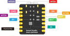 10pcs/1pc Seeeduino ESP32S3 Sense Seeed Studio XIAO 2.4G Development Board ESP32-S3 Camera WiFi Wireless Ble Module For Arduino