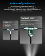 Flywoo ELRS 2.4g Minimortal PCB T Antenna UFL Minimortal T Antenna 40mm/60mm/100mm IPEX/IPX for ExpressLRS RX24T SuperD ELRS