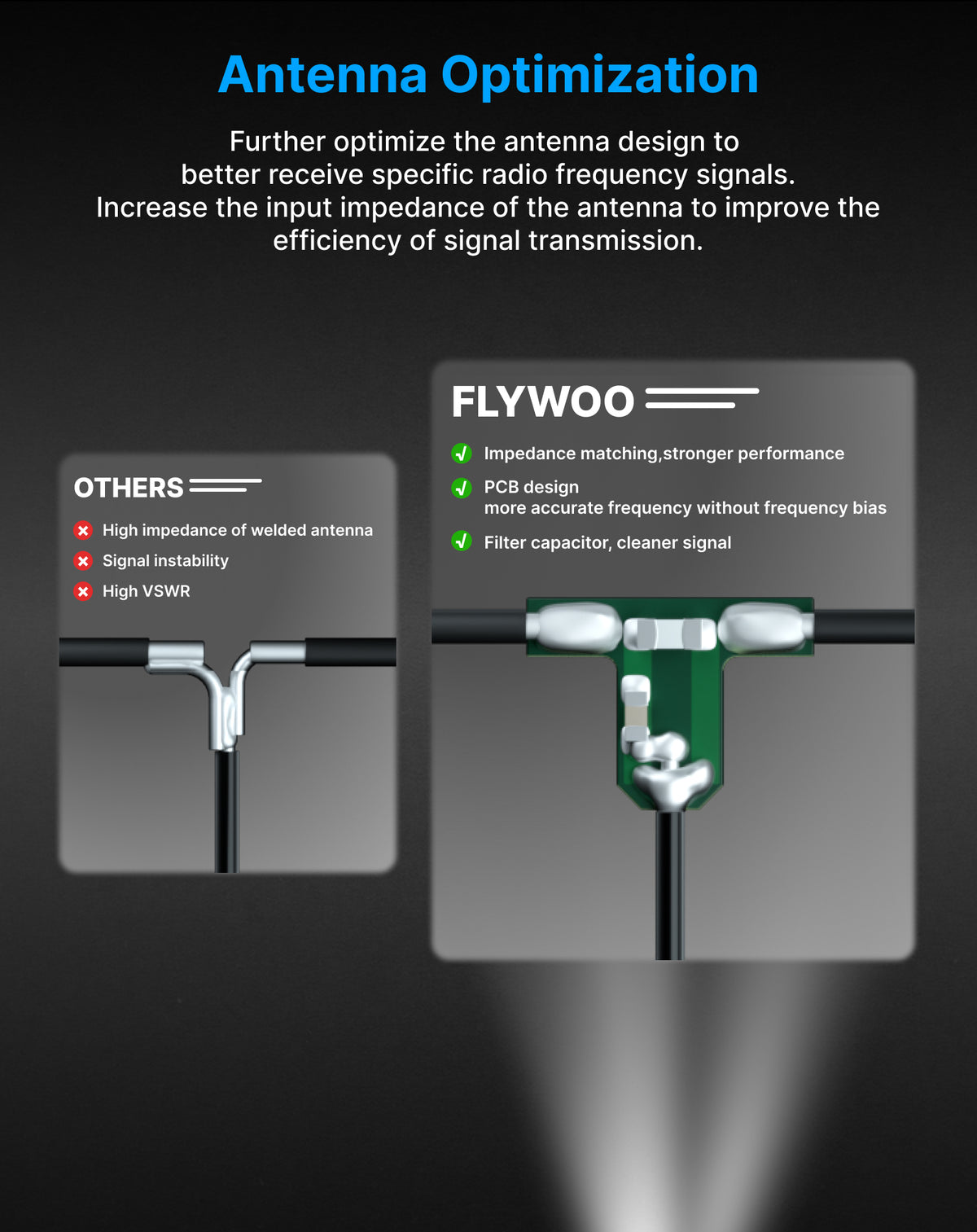 Flywoo ELRS 2.4g Minimortal PCB T Antenna UFL Minimortal T Antenna 40mm/60mm/100mm IPEX/IPX for ExpressLRS RX24T SuperD ELRS