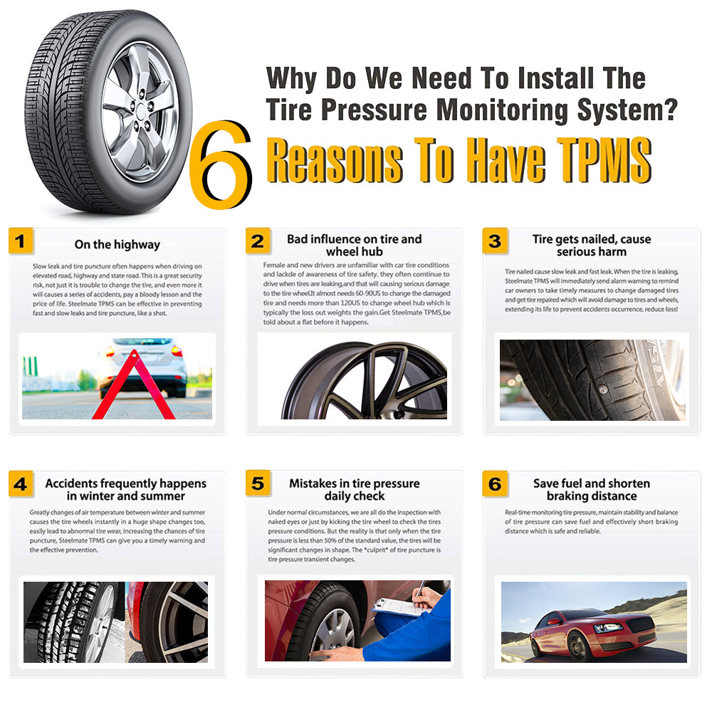 Bluetooth 4.0 5.0 Car Tire Pressure Sensor APP Display Android iOS BLE TPMS Universal External Alarm Tire Pressure Sensors
