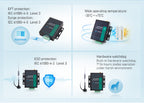 PUSR Industrial RS485 RS232 CAT4 Serial to 4G LTE Cellular Modem WiFi Global Frequency Modbus RTU to TCP USR-G786-G