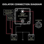 Auto Parts Car Smart Battery Isolator Relay VSR for Camper Voltage Sensitive Split Charge Charge 2 Battery Bank 12V 140A