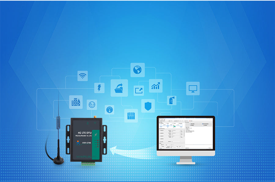 PUSR Industrial RS485 RS232 CAT4 Serial to 4G LTE Cellular Modem WiFi Global Frequency Modbus RTU to TCP USR-G786-G