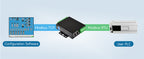 Waveshare 8-Ch RS485 to RJ45 Ethernet Serial Server, 8 Channels RS485 Independent Operation, Optional PoE Function  Rail-mount