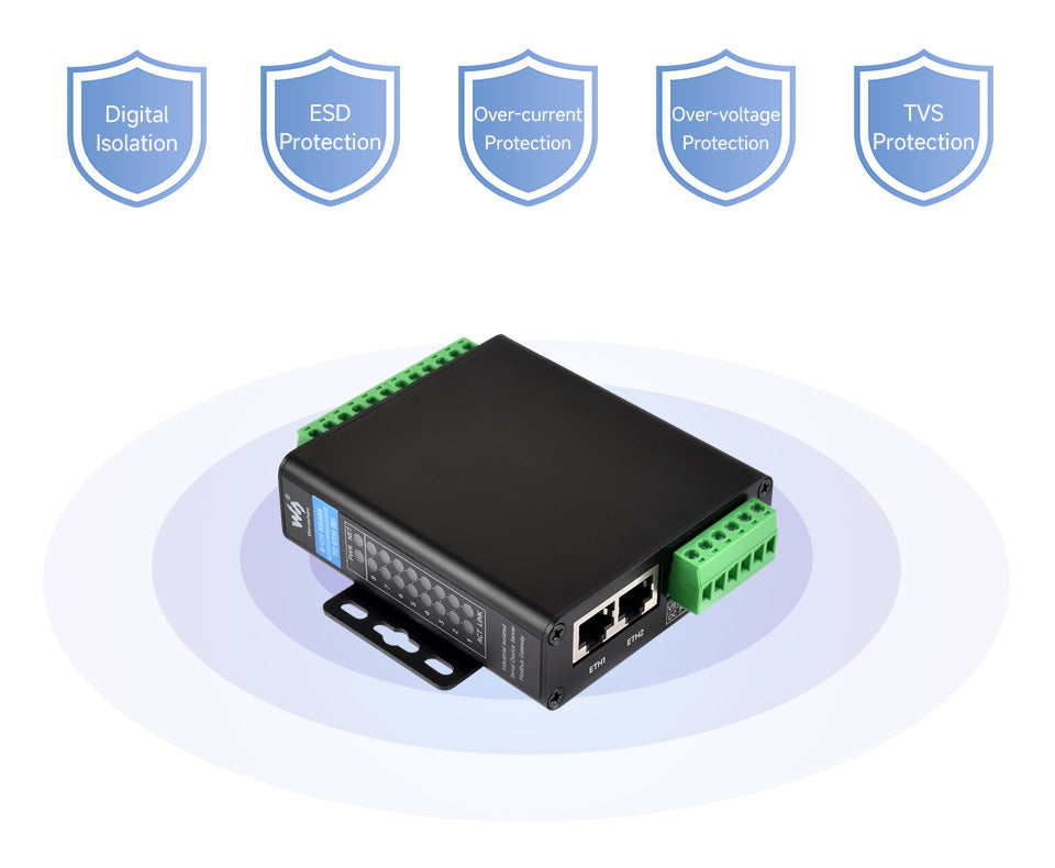 Waveshare 8-Ch RS485 to RJ45 Ethernet Serial Server, 8 Channels RS485 Independent Operation, Optional PoE Function  Rail-mount