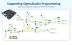 ADAU1701 2.1 4.0 DSP Digital Signal Processing Preamp 2-in 4-out Tone Board Digital Crossover Adjustment With Sigmastudio
