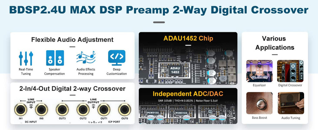 2IN 4OUT ADAU1452 Digital DSP Audio Processor BDSP2.4U MAX 2-Way Crossover Audio Tuning Board with Hardware Control Knobs