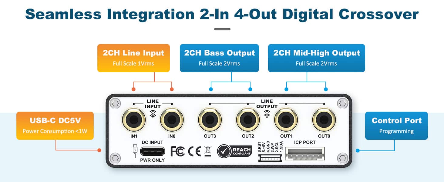 2IN 4OUT ADAU1452 Digital DSP Audio Processor BDSP2.4U MAX 2-Way Crossover Audio Tuning Board with Hardware Control Knobs