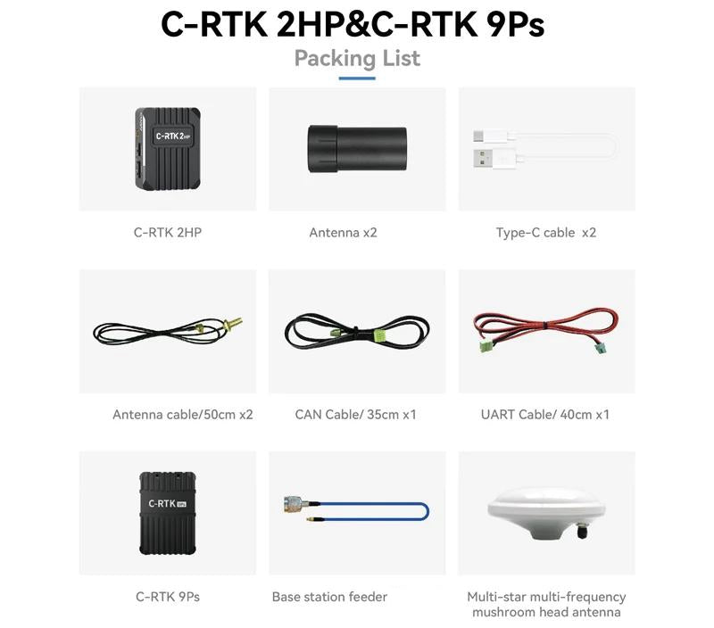 CUAV C-RTK 2HP Dual Antenna Centimeter-level Positioning and Orientation Module High Precision GNSS RTK Module
