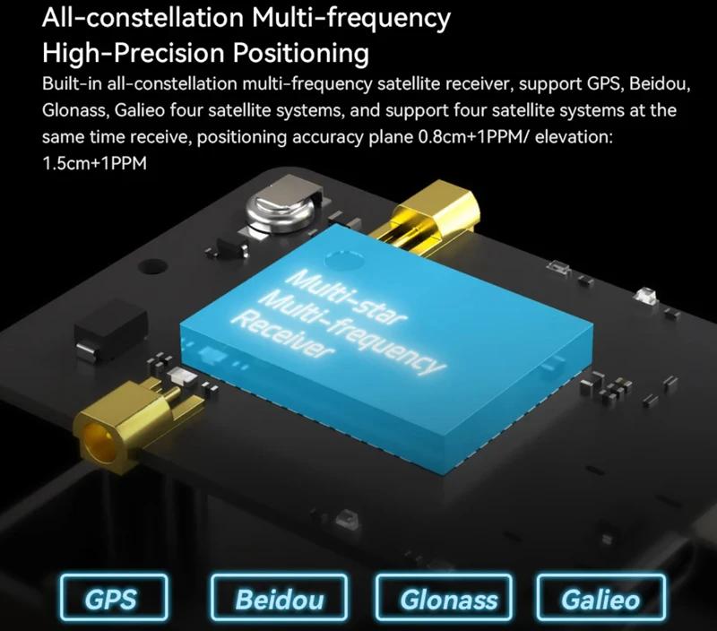 CUAV C-RTK 2HP Dual Antenna Centimeter-level Positioning and Orientation Module High Precision GNSS RTK Module