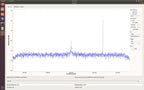 TZT HamGeek XC7A200T+AD9361 B220 Mini Software Defined Radio Development Board Replacement for HackRF PlutoSDR