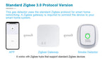 HEIMAN Standard Zigbee Combustible Gas Sensor – Natural Gas & LPG Leak Detector for Smart Home Security Alarm
