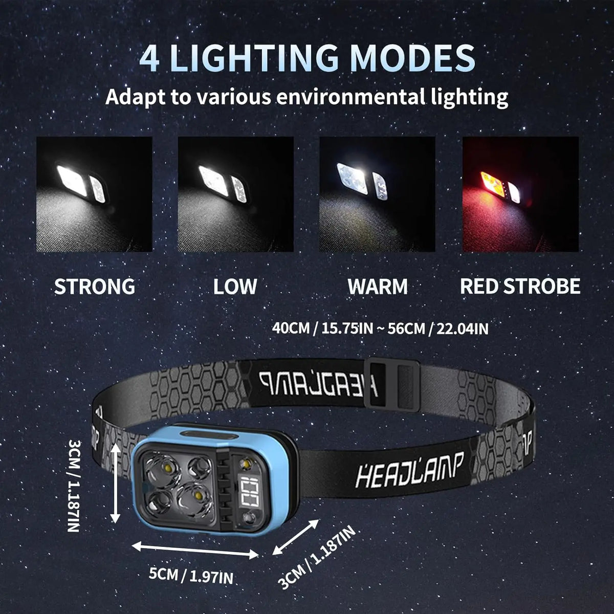 USB C Rechargeable Headlights Motion Sensor Digital Power Display Headlamp Portable Head Lamp Fishing Forehead Flashlight Porta