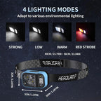 USB C Rechargeable Headlights Motion Sensor Digital Power Display Headlamp Portable Head Lamp Fishing Forehead Flashlight Porta