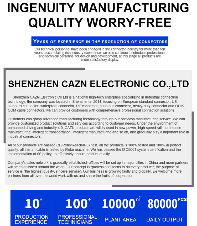 CAZN Waterproof IP67 IP68 Type C Female to Male PFC Flat Cable 3.1 Speed Threaded-type Type-C 3.1 10GB 3A 20V