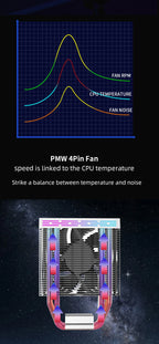 METALFISH ZH1400 CPU Cooler 4 HeatPipes 4PIN PWM Silent ARGB Fan For Intel 1700 1200 115X 1366 2011 AM5 AM4 AM3 x99 x79
