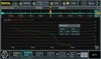 RIGOL DHO914 DHO914S DHO924 DHO924S 4Channel 125/250MHz Digital Oscilloscope 12 Bit 1.25GSa/Sec 50MPts Depth