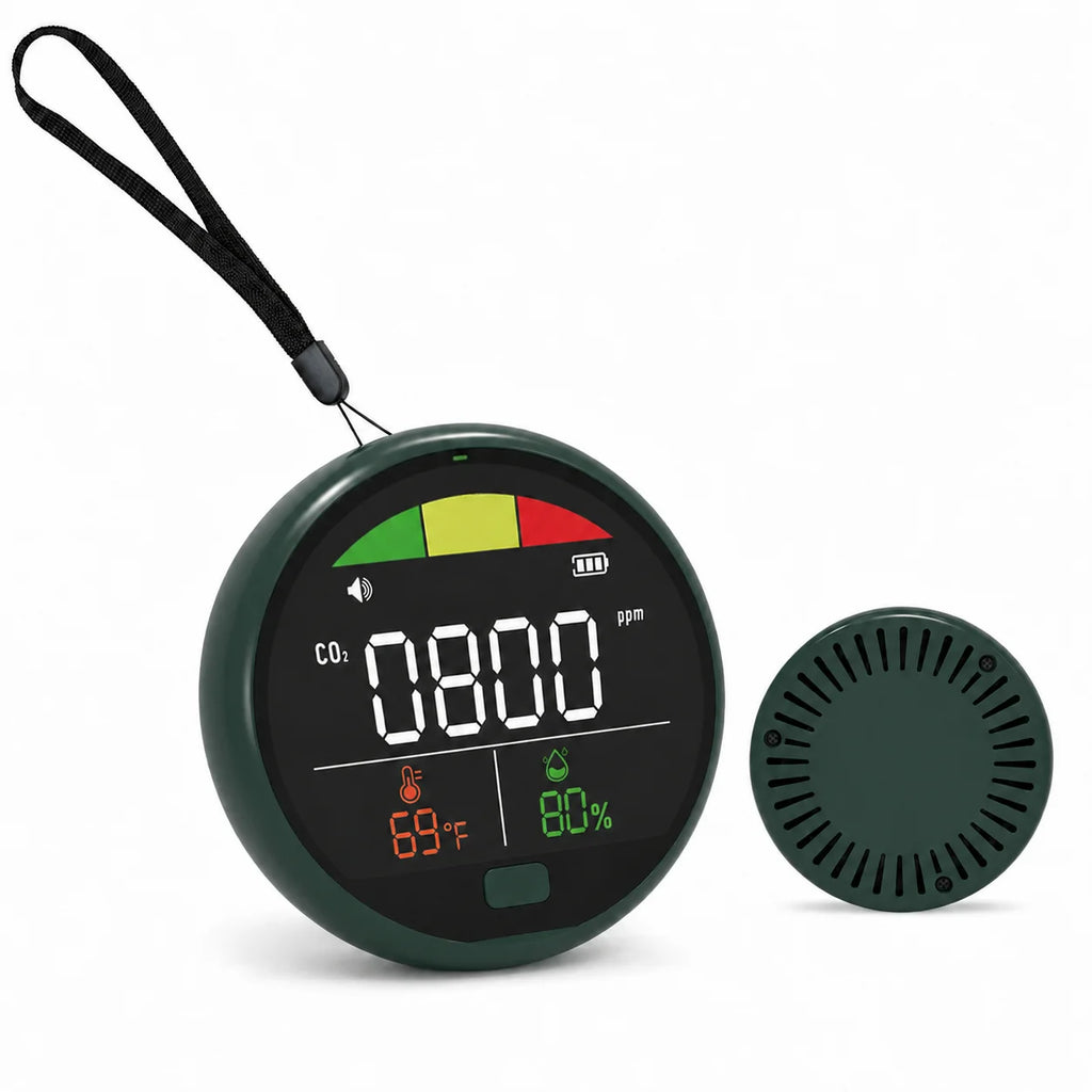 Fabisense PTH-21C Portable NDIR CO2 Detector with Temperature Humidity Carbon Dioxide Monitor for Home Office Car RV