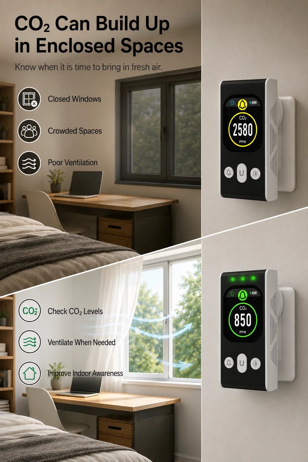 FABISENSE PTH-253N Plug-in CO2 Detector NDIR Air Quality Monitor 400-5000 PPM with Color Display and Adjustable Alarm