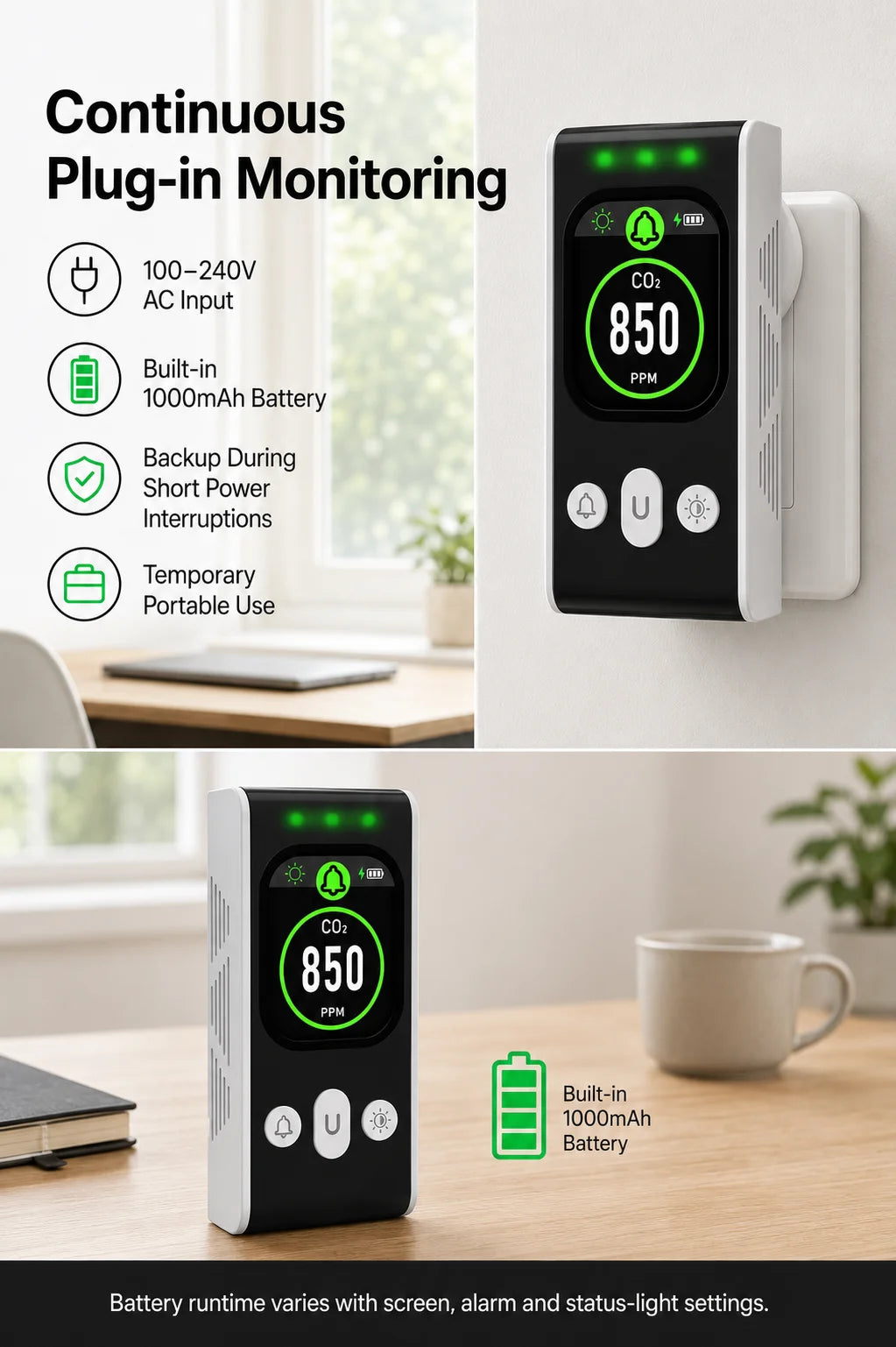 FABISENSE PTH-253N Plug-in CO2 Detector NDIR Air Quality Monitor 400-5000 PPM with Color Display and Adjustable Alarm