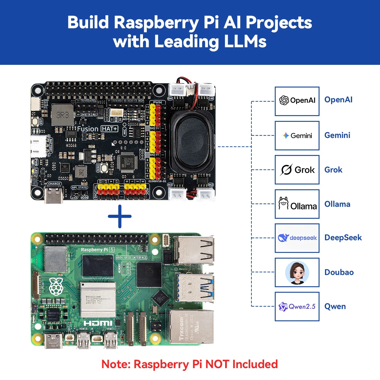SunFounder AI Fusion Lab Kit for Raspberry Pi 5/4/3B+/Zero 2w, LLMs ChatGPT/Gemini/Grok, YOLO&OpenCV & MediaPipe, Python