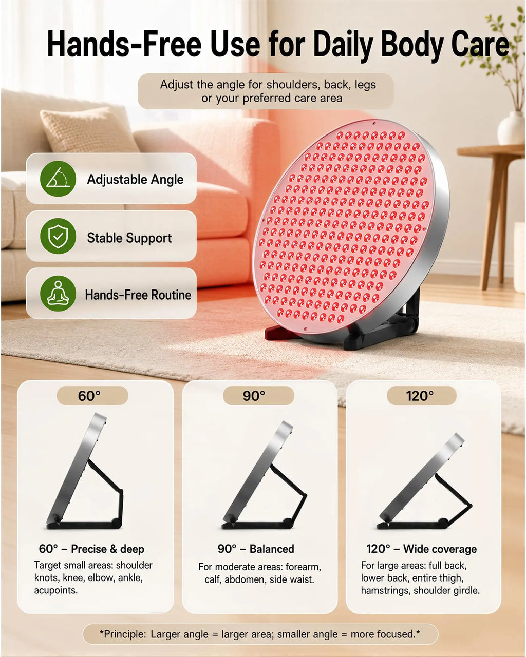 250 LED Red Light Therapy Panel 660nm 850nm Near Infrared Light 1:1 Dual Wavelength Full Body Lamp with Adjustable Stand Hands Free Home Wellness Skin Care Muscle Recovery Support for Back Neck Shoulder Legs Men Women Pets