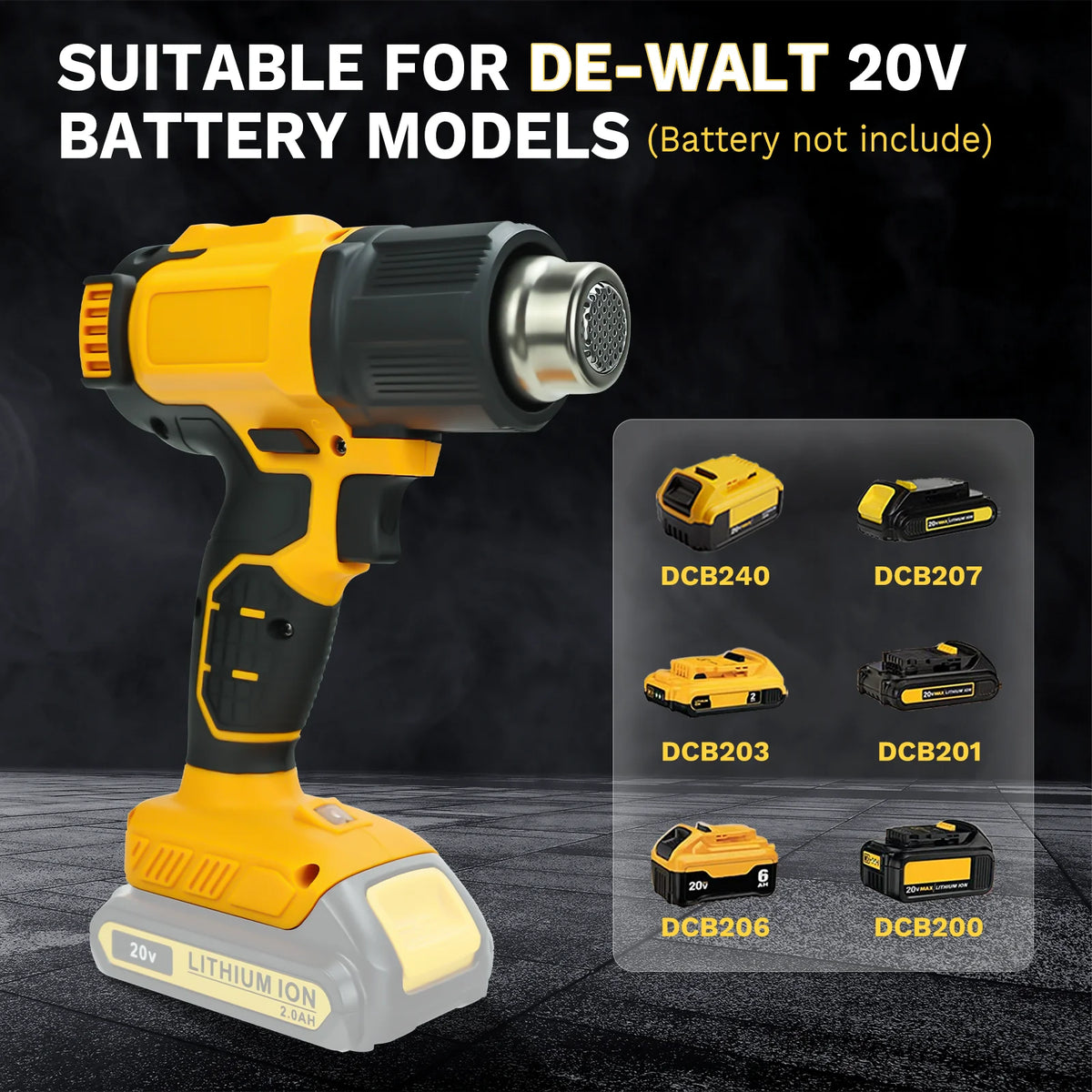 Cordless Heat Gun for Dewalt 20V Battery Hot Air Gun with LCD Digital Display for Shrink Wrapping & Tube Bending (No Battery)