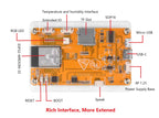 NM-RF-HAT Module & Bruce GPS for ESP32 CYD CC1101 nRF24 PN532 NFC IR Multi-Band RF Expansion Zero-Conflict Board
