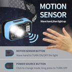 USB C Rechargeable Headlights Motion Sensor Digital Power Display Headlamp Portable Head Lamp Fishing Forehead Flashlight Porta