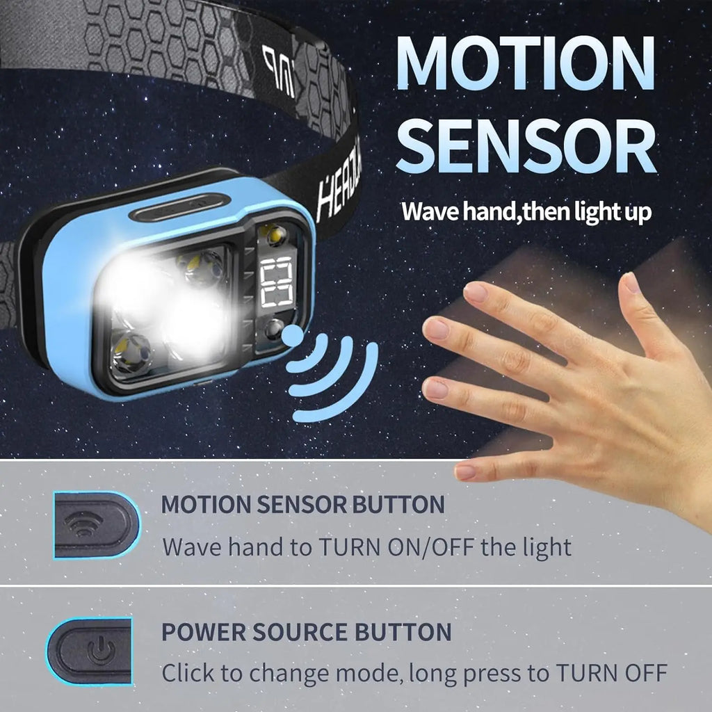USB C Rechargeable Headlights Motion Sensor Digital Power Display Headlamp Portable Head Lamp Fishing Forehead Flashlight Porta