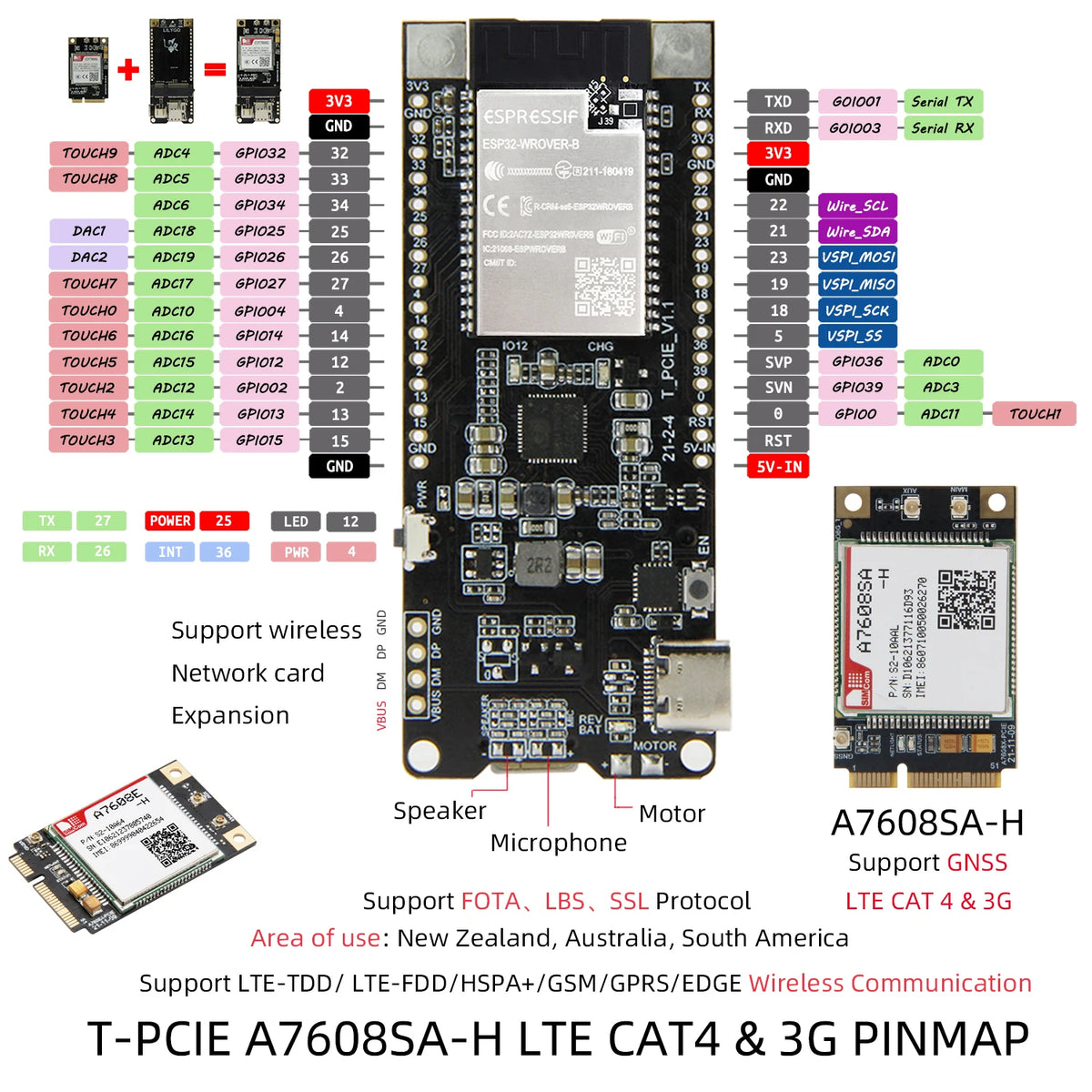 T-PCIE ESP32 4G CAT1 CAT4 GPS SIM7070G SIM868 SIM7080G SIM7020G A7608E A7608SA A7670E A7670G Development Board PMU 2G 3G NB-IOT