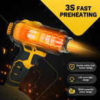 Cordless Heat Gun for Dewalt 20V Battery Hot Air Gun with LCD Digital Display for Shrink Wrapping & Tube Bending (No Battery)