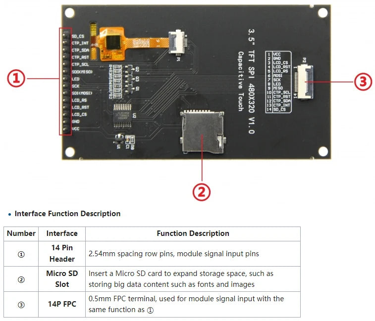 3.5 Inch IPS LCD Module TFT SPI Capacitive Touchscreen Display 3.5" 480x320 ST7796 Screen for Mega2560/C51/STM32/ESP32/Arduino