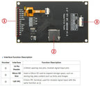 3.5 Inch IPS LCD Module TFT SPI Capacitive Touchscreen Display 3.5" 480x320 ST7796 Screen for Mega2560/C51/STM32/ESP32/Arduino