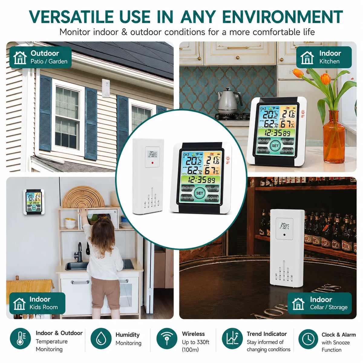 Wireless Indoor Outdoor Weather Station Digital Thermometer Hygrometer, 433MHz Remote Sensor, 328ft Range, Color LCD, Max/Min