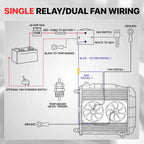 40 AMP Electric Cooling Fan Relay Kit with Thermostat Temperature Control Switch, Universal Radiator Fan Wiring Harness Kit for Car, Truck, SUV, Jeep & Custom Cooling Systems