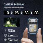 USB C Rechargeable Headlights Motion Sensor Digital Power Display Headlamp Portable Head Lamp Fishing Forehead Flashlight Porta