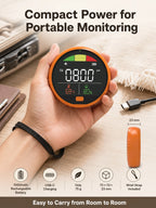 Fabisense PTH-21C Portable NDIR CO2 Detector with Temperature Humidity Carbon Dioxide Monitor for Home Office Car RV