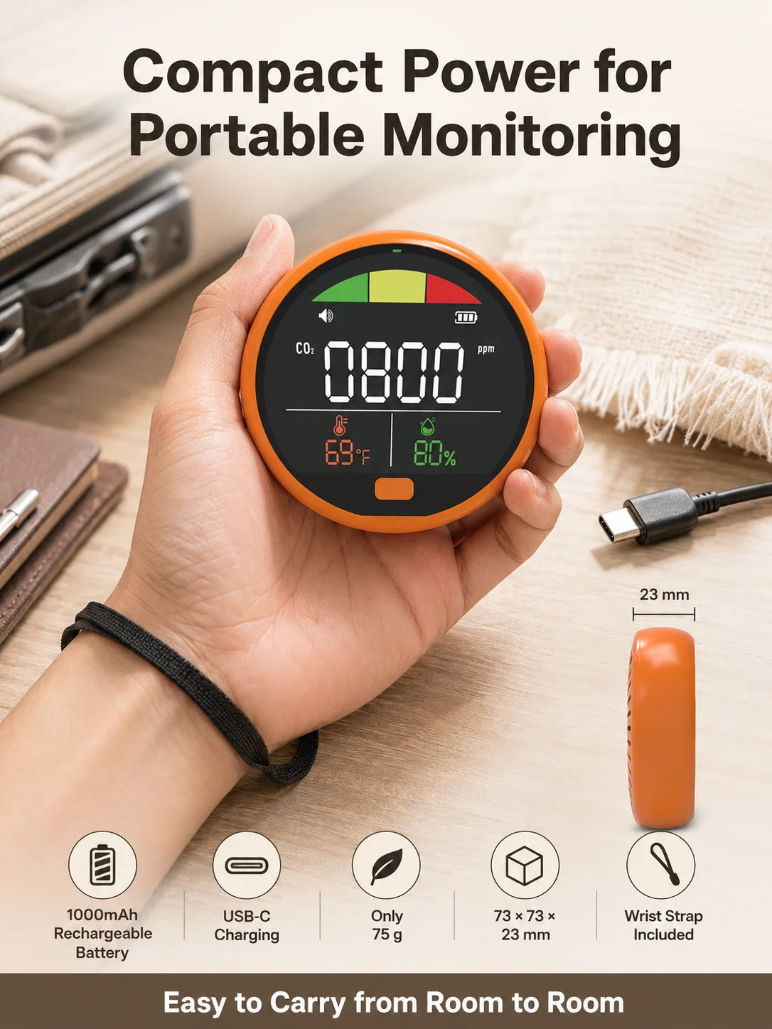 Fabisense PTH-21C Portable NDIR CO2 Detector with Temperature Humidity Carbon Dioxide Monitor for Home Office Car RV