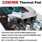 22W 100X50 /100x100 Thermal Pad Silicone Sheet 1mm 1.5mm 2mm 3mm Silicon Thermal Pads Gap Filler Cpu Gpu