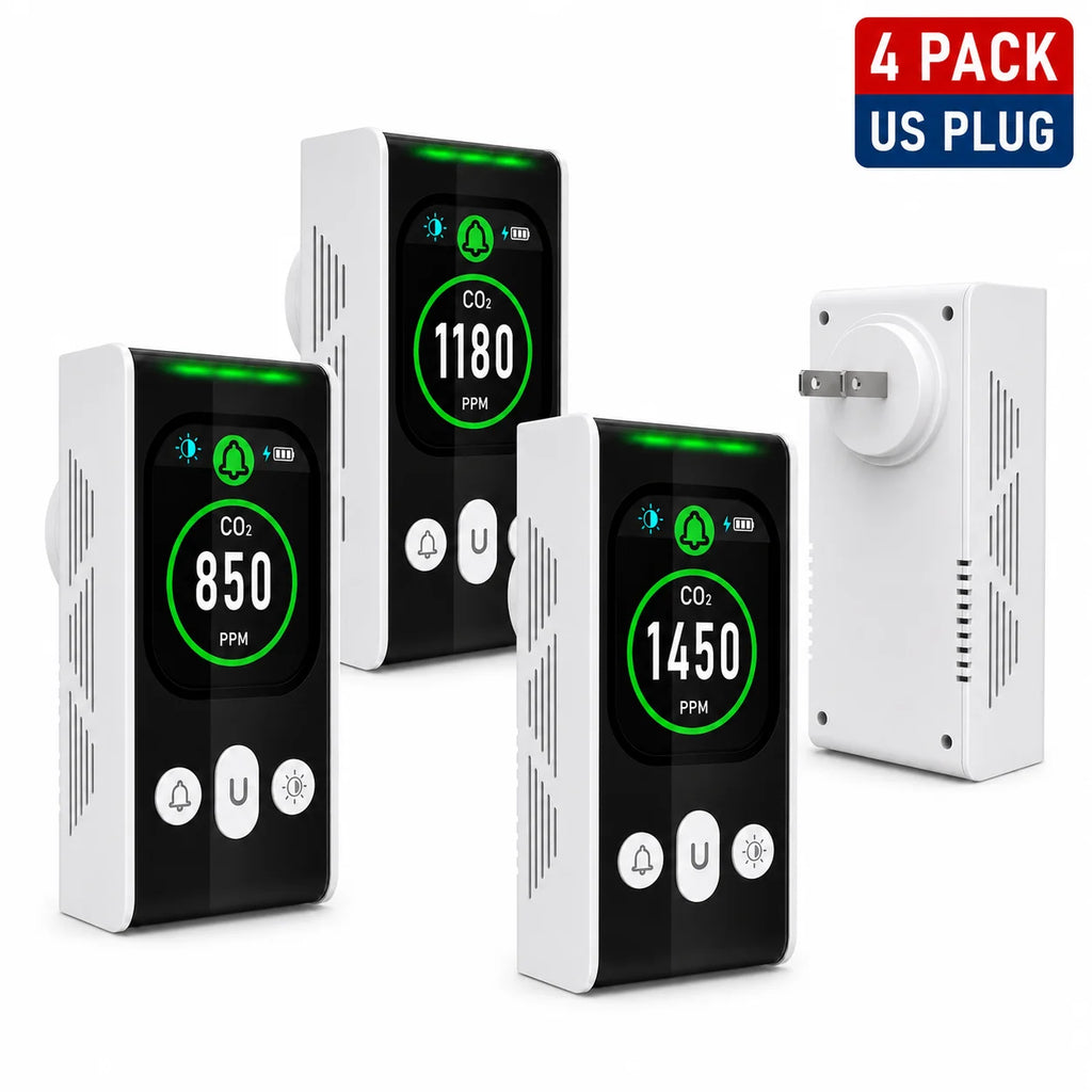 FABISENSE PTH-253N Plug-in CO2 Detector NDIR Air Quality Monitor 400-5000 PPM with Color Display and Adjustable Alarm