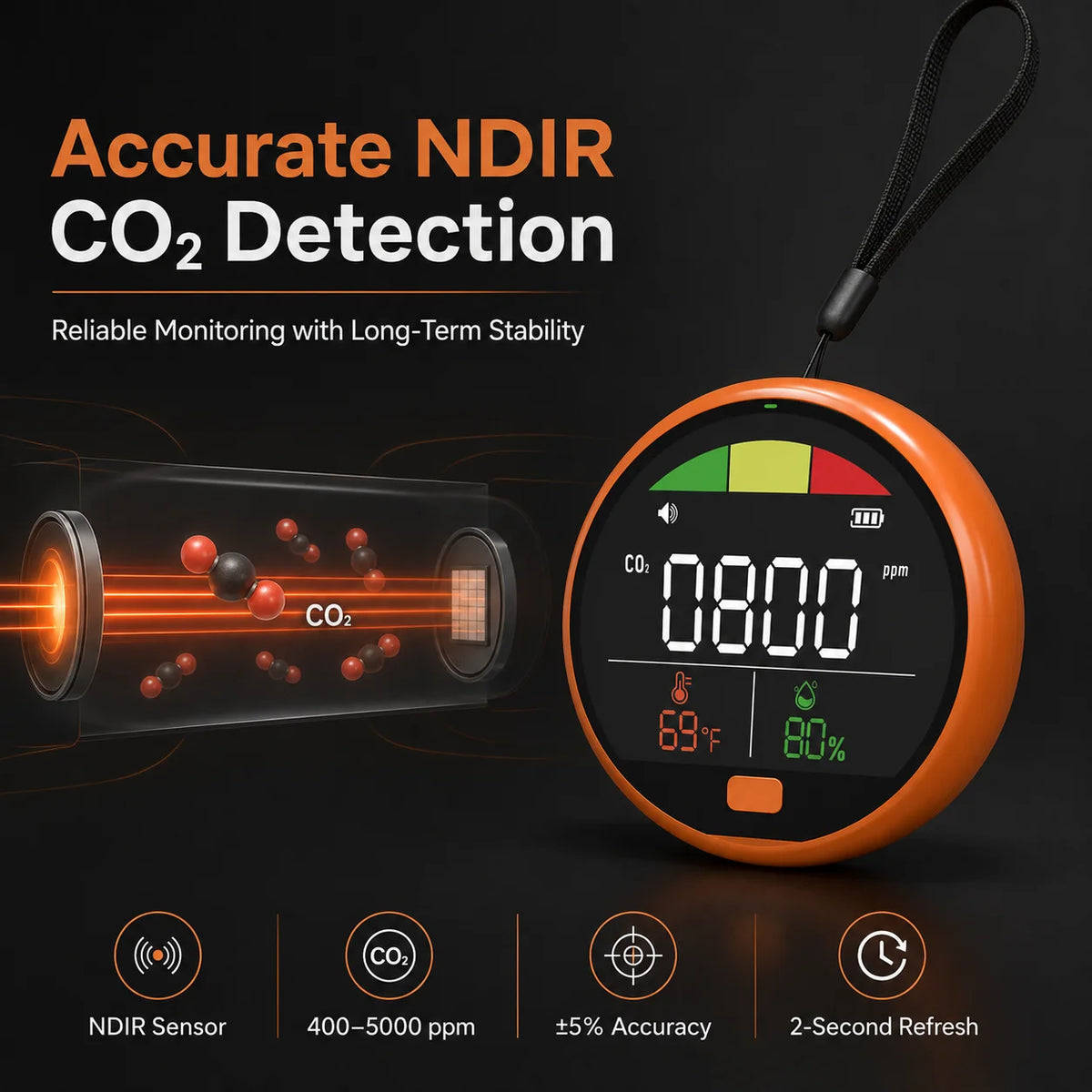 Fabisense PTH-21C Portable NDIR CO2 Detector with Temperature Humidity Carbon Dioxide Monitor for Home Office Car RV