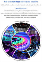 WS2811 LED Light Strip 30/48/60/84/96 LEDs/m DC12V White/Black PCB WS2811 LED Light Strip Addressable Digital Home Ambient Light