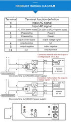 AC Current Transmitters 220VAC Power Supply 1000V AC Voltage Transducer Sensor 0-1A 5A 10A 20A AC 4-20mA Output
